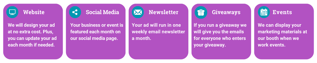 How advertising works