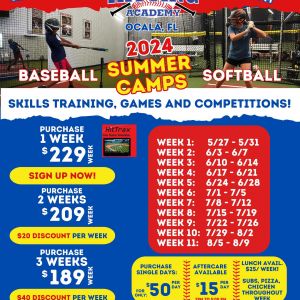 Baseball and Softball Camp at The Hitting Academy