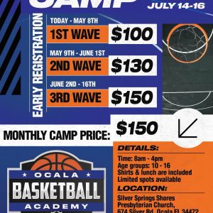 Basketball Camp Ocala Basketball Academy